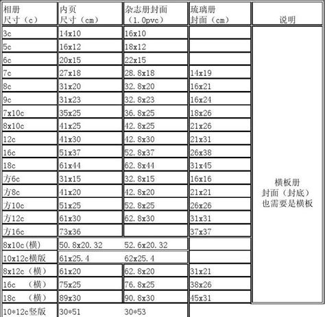 3尺5是多少cm|尺换算厘米